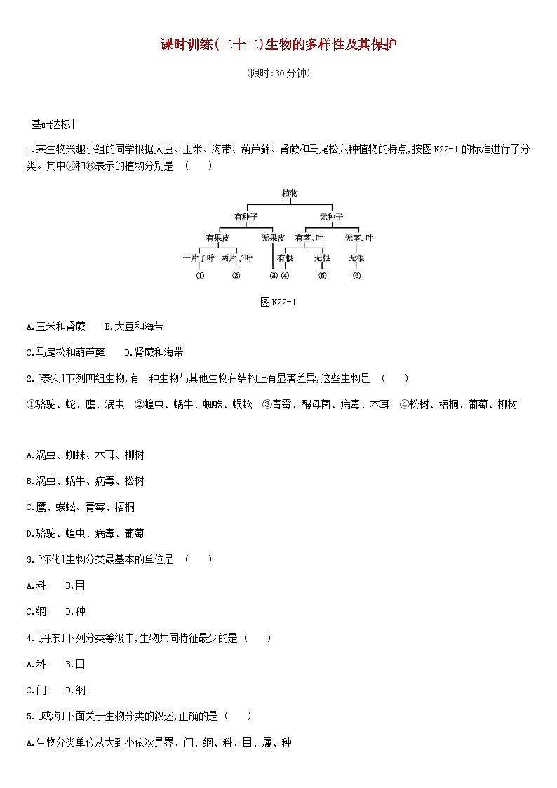 中考生物专题复习五生物的多样性及其保护课时训练22生物的多样性及其保护2第1页