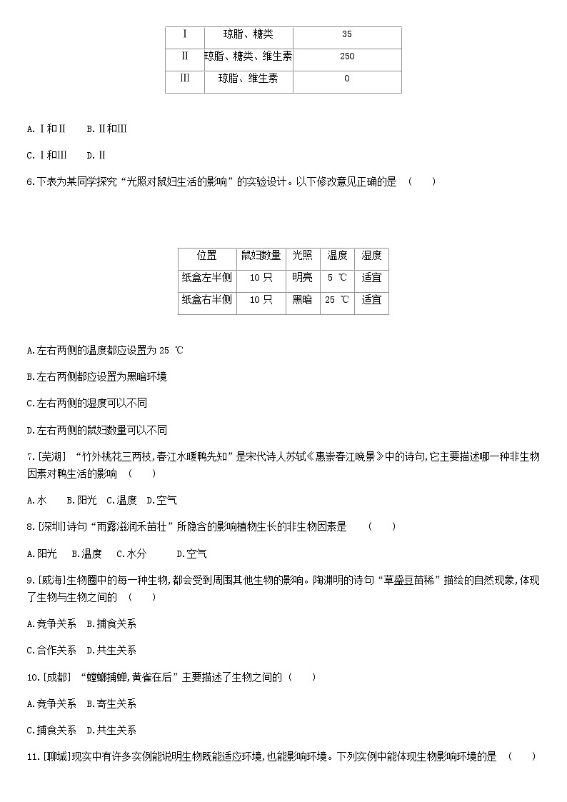 中考生物专题复习一生物与环境课时训练01认识生物及其环境02