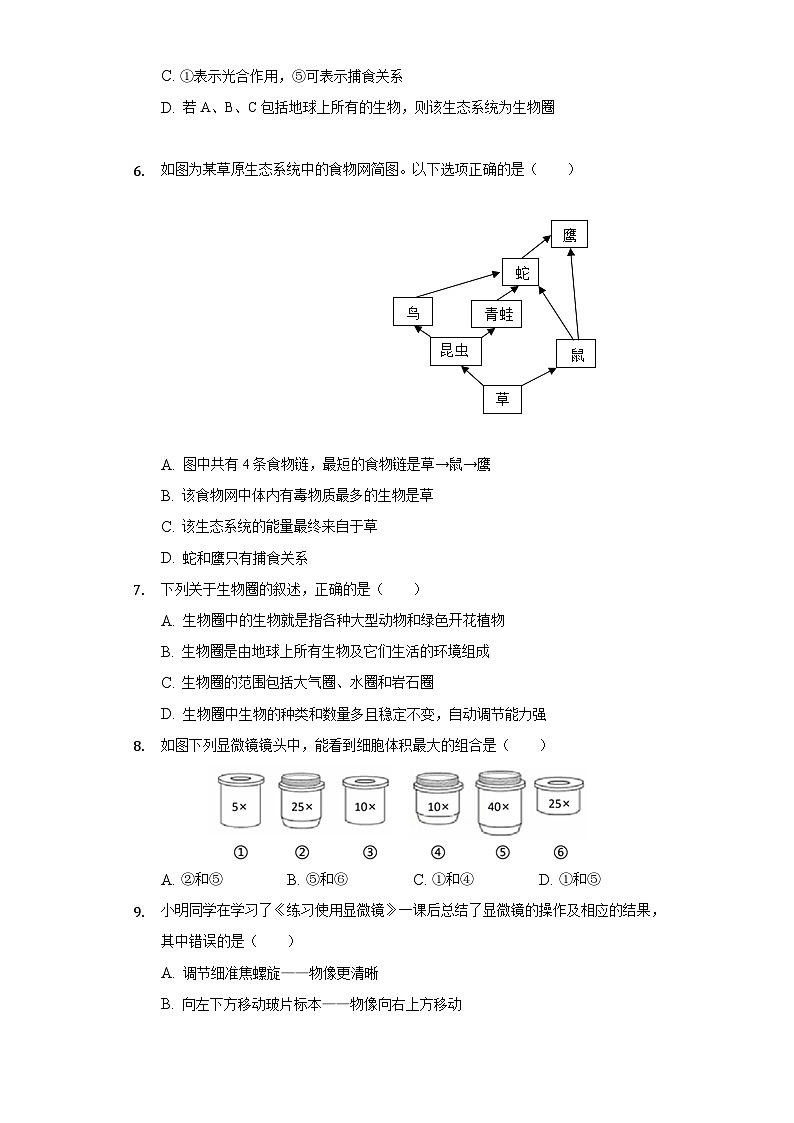 河南省郑州市东枫外国语学校2021-2022学年七年级上学期期末生物试卷02