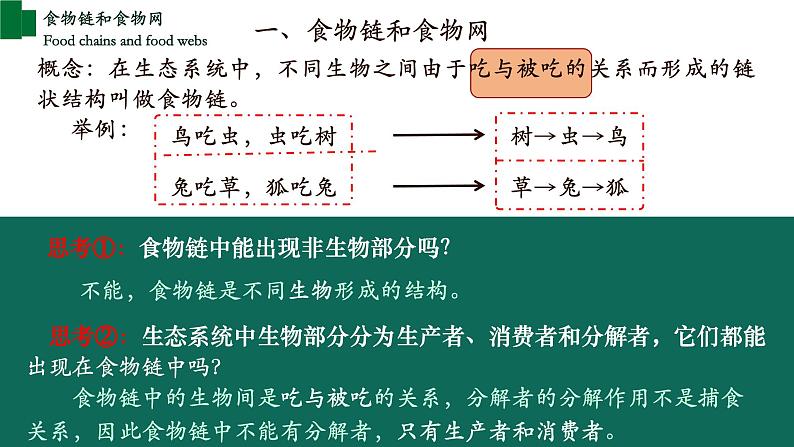 1.2.2+生物与环境组成生态系统（第二课时）-【精华备课】2023-2024学年七年级生物上册同步教学课件（人教版）05