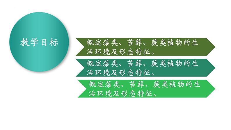 3.1.1+藻类、苔藓和蕨类植物-【精华备课】2023-2024学年七年级生物上册同步教学课件（人教版）02