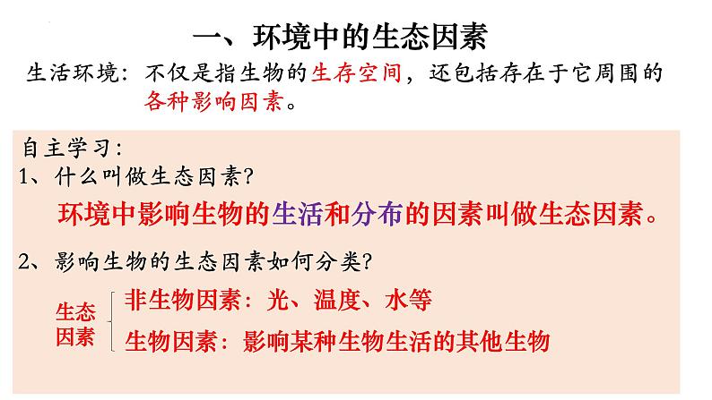 1.2.1 生物与环境的关系-【新课标】2023-2024学年七年级生物上册精选课件（人教版）03