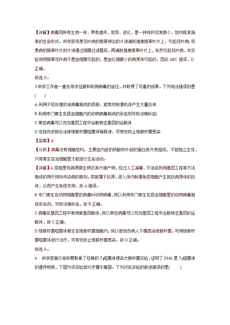 5.5+病毒（章末测试）02