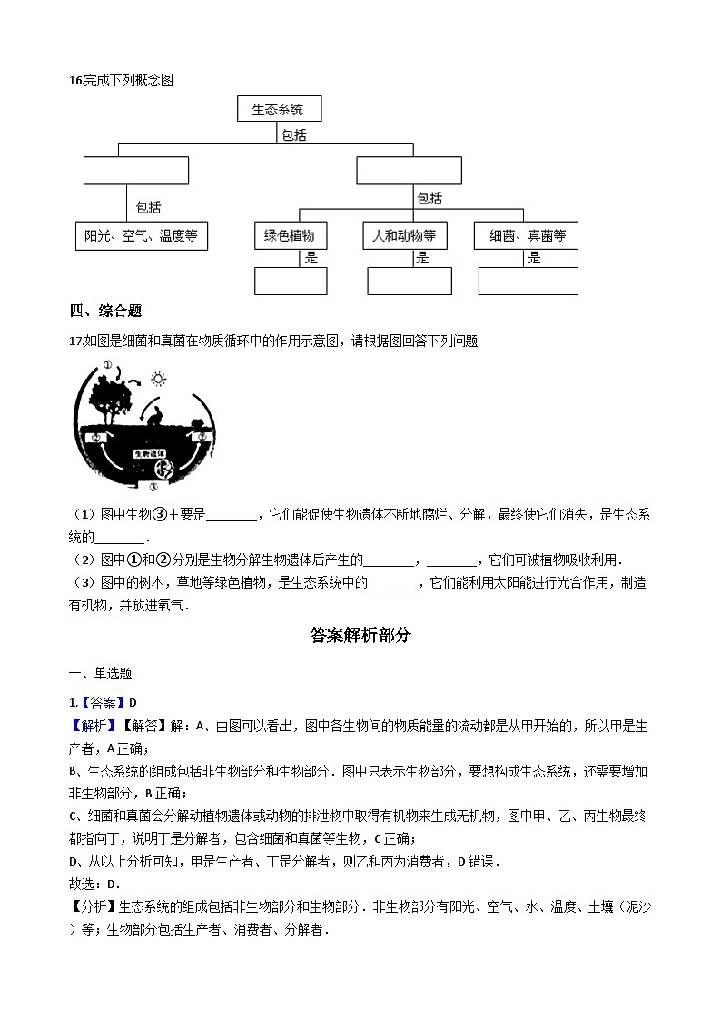 人教版七年级上册生物 1.2.2生物与环境组成生态系统 同步测试03