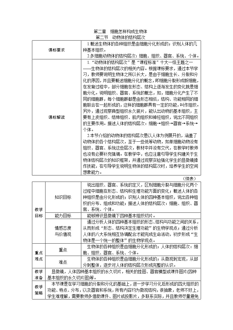 人教版七年级生物上册教案：第二单元第二章第二节 动物体的结构层次第1页