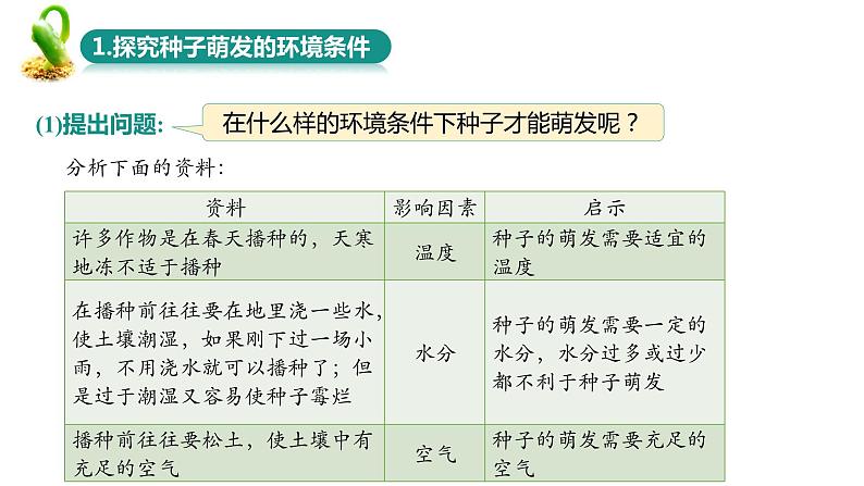 3.2.1 种子的萌发 （第1课时）种子萌发的条件课件06