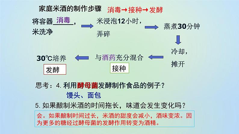 9.25.1发酵技术 课件 北师大版生物八年级下册08