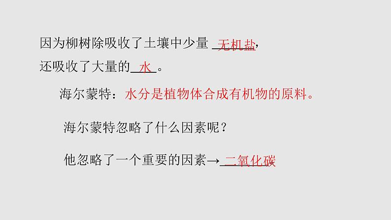 七年级人教版生物上册3.5.1光合作用吸收二氧化碳释放氧气课件05