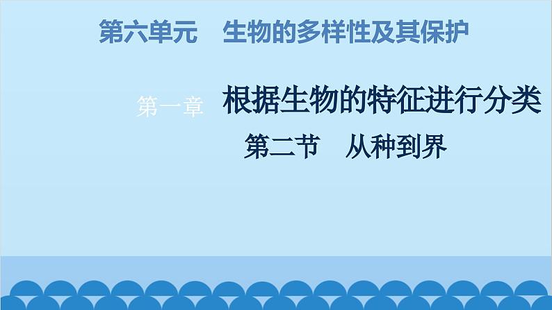 人教版八年级上册生物 第6单元 第1章 第2节 从种到界课件第1页