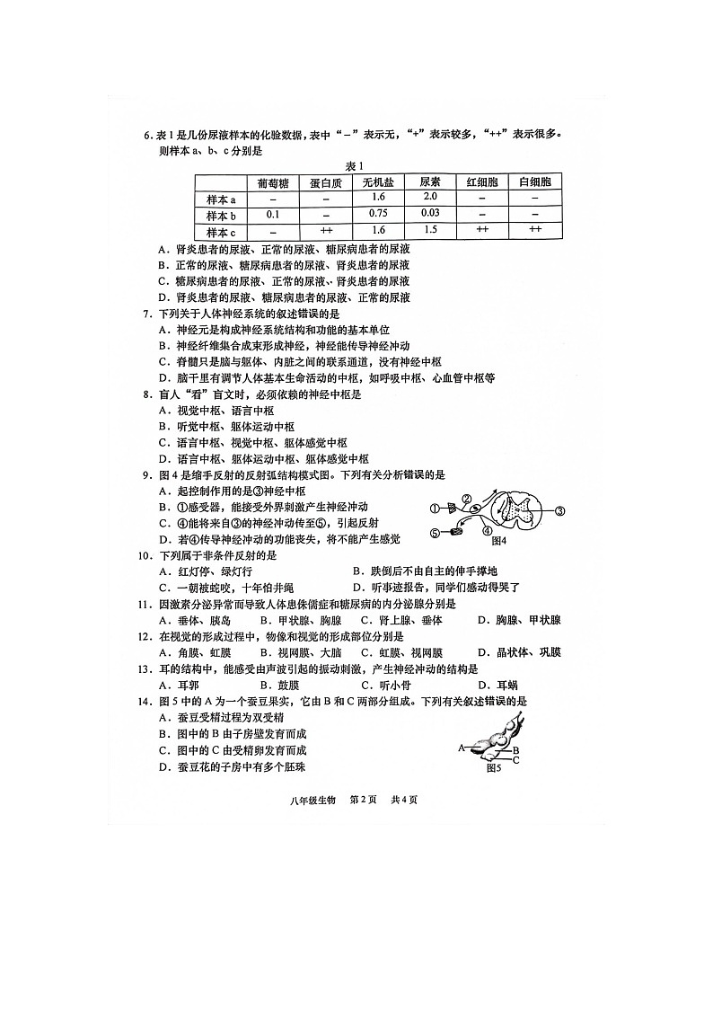 江苏省南通市如皋市2023-2024学年八年级上学期期中学业质量监测生物试卷02