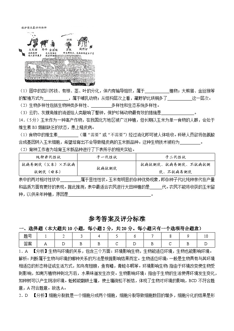 安徽省淮南市凤台县2022-2023学年八年级下学期第一次月考生物试题第3页