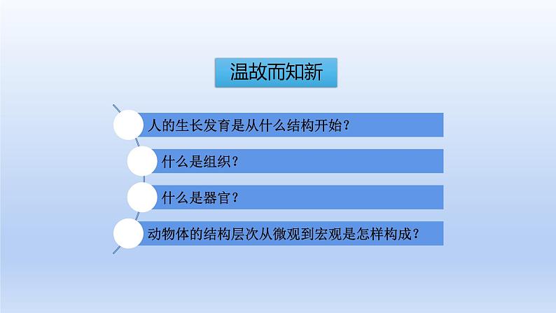 人教版生物七年级上册 2.2.3植物体的结构层次优化课件01