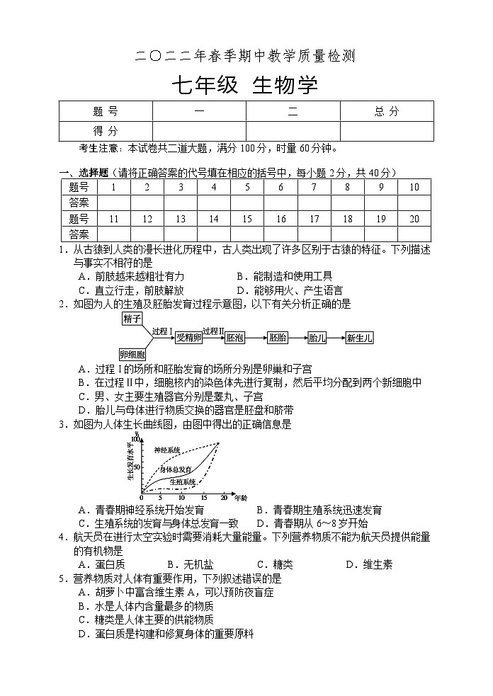 湖南省张家界市慈利县2021-2022学年七年级下学期期中考试生物试题第1页