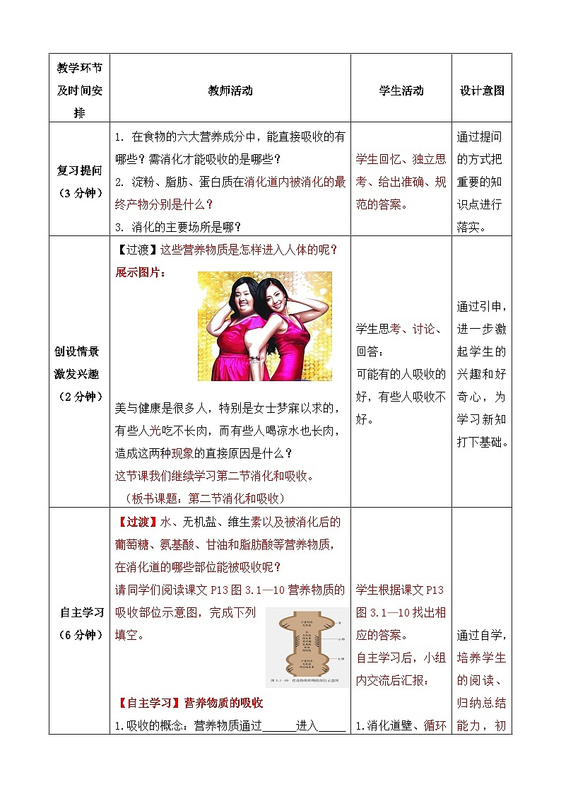济南版生物七下第三单元第一章第二节 消化和吸收  消化和吸收3教案第2页