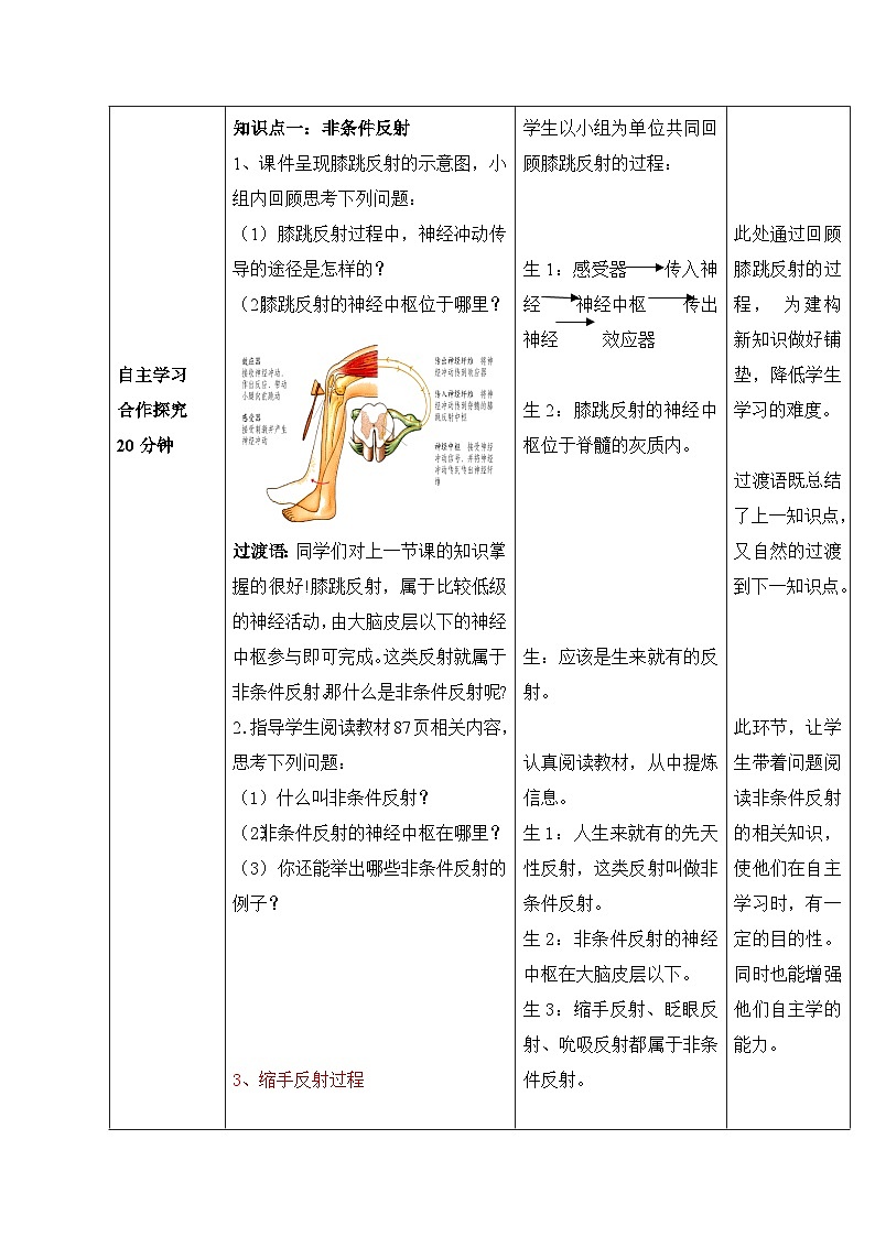 济南版生物七下 第三单元 29--神经调节的基本方式2 教案第3页