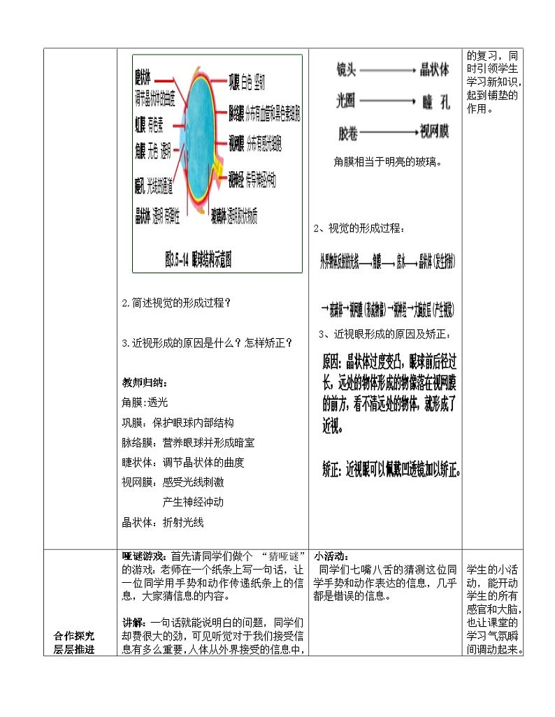 济南版生物七下 第三单元 31--人体对周围世界的感知2 教案第2页