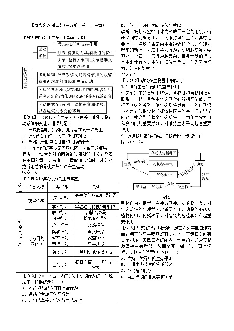 人教版生物八年级上册 第五单元第二、三章 复习课单元测试01