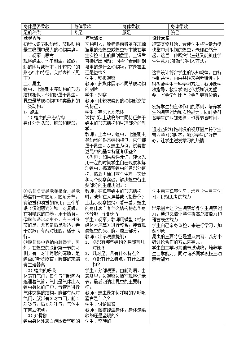 人教版生物八年级上册 第五单元第一章第三节 软体动物和节肢动物教案03