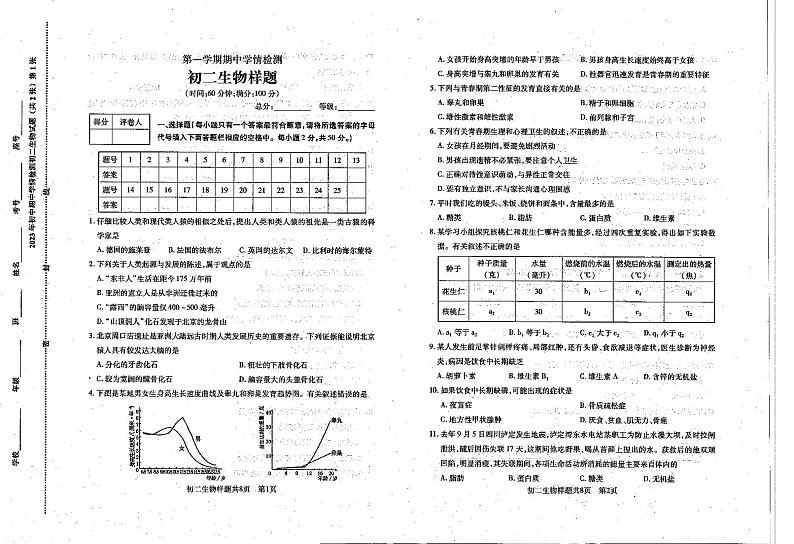 山东省泰安市泰山区（五四制）2023-2024学年七年级上学期期中考试生物试题01