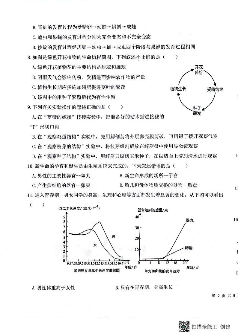 山东省德州市天衢新区2023-2024学年八年级上学期期中考试生物试题第3页