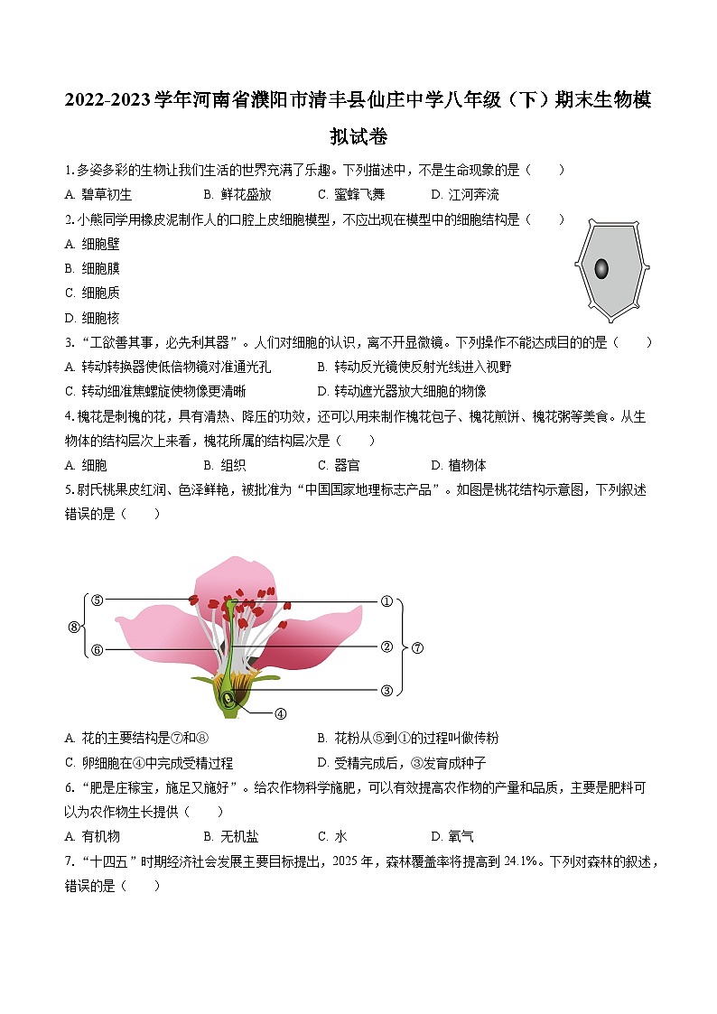 2022-2023学年河南省濮阳市清丰县仙庄中学八年级（下）期末生物模拟试卷（含答案解析）01