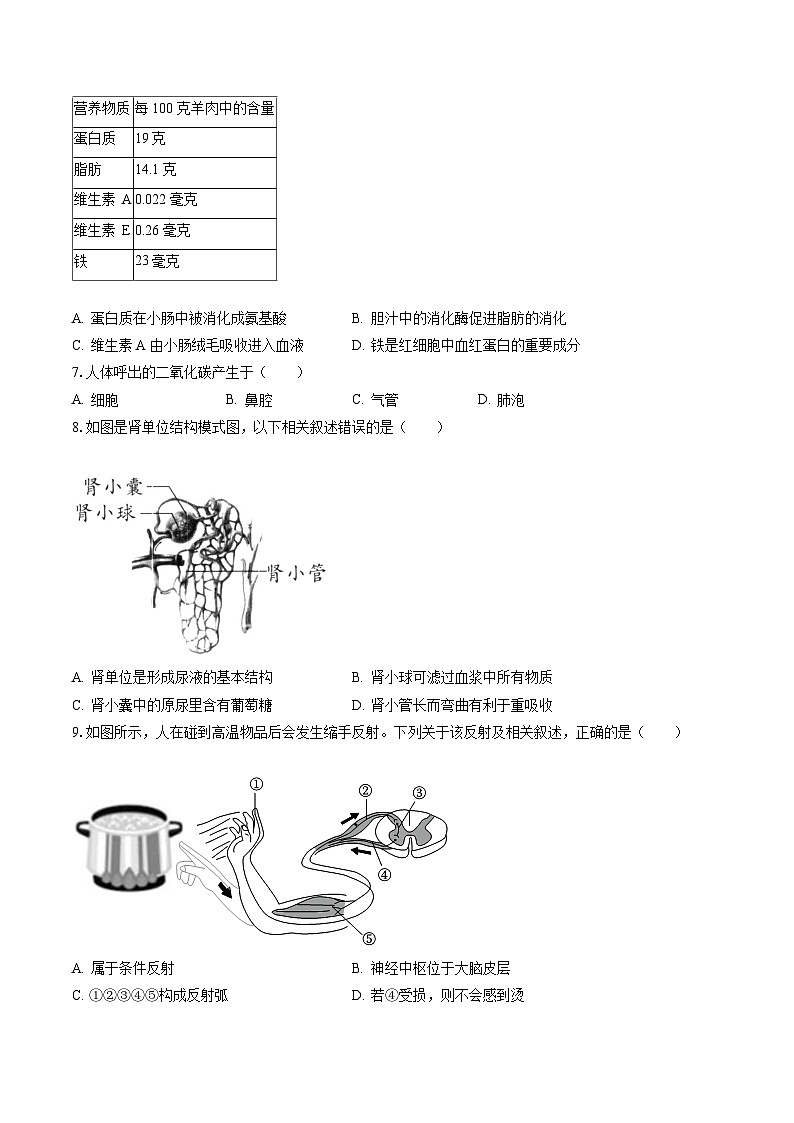 2022-2023学年河南省新乡市八年级（下）期末生物试卷（含答案解析）02