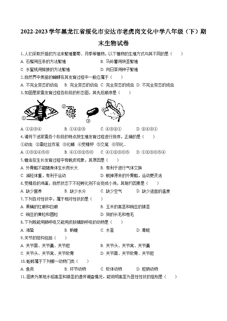 2022-2023学年黑龙江省绥化市安达市老虎岗文化中学八年级（下）期末生物试卷（含答案解析）01