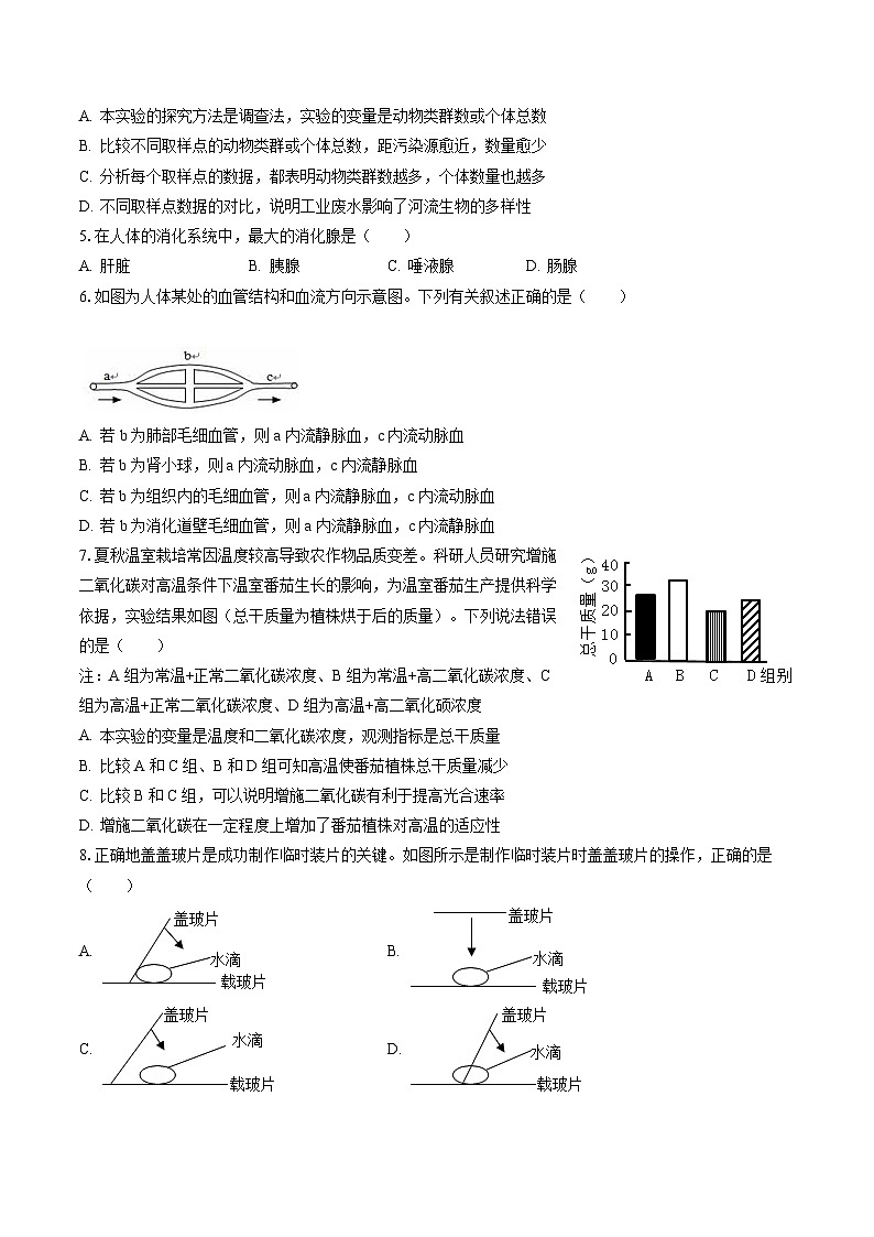 2022-2023学年江苏省扬州市宝应县泾河中学八年级（下）期末生物模拟试卷（三）（含答案解析）第2页