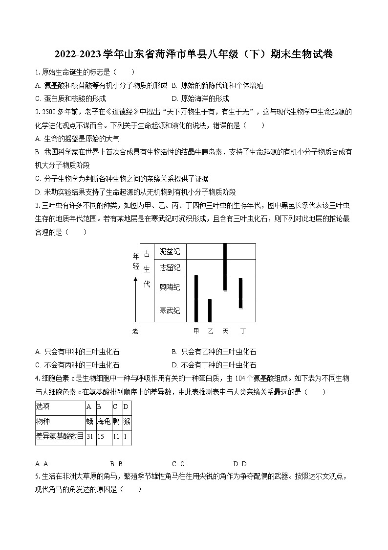 2022-2023学年山东省菏泽市单县八年级（下）期末生物试卷（含答案解析）01