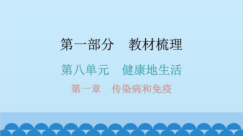 2024年中考生物一轮复习 第八单元第一章 传染病和免疫课件01