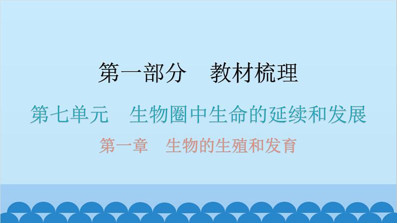 2024年中考生物一轮复习 第七单元第一章 生物的生殖和发育课件01