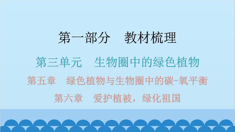 2024年中考生物一轮复习 第三单元第五章 绿色植物与生物圈中的碳-氧平衡 第六章 爱护植被，绿化祖国课件第1页