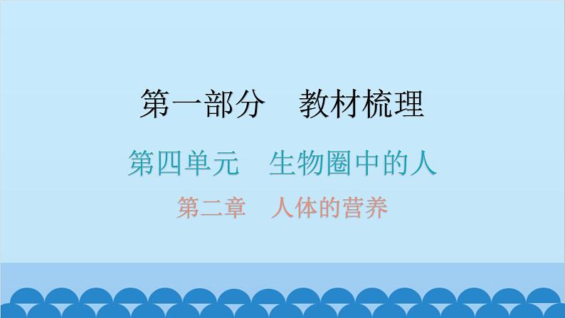 2024年中考生物一轮复习 第四单元第二章 人体的营养课件01