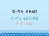 2024年中考生物一轮复习 第一单元第一章 认识生物课件