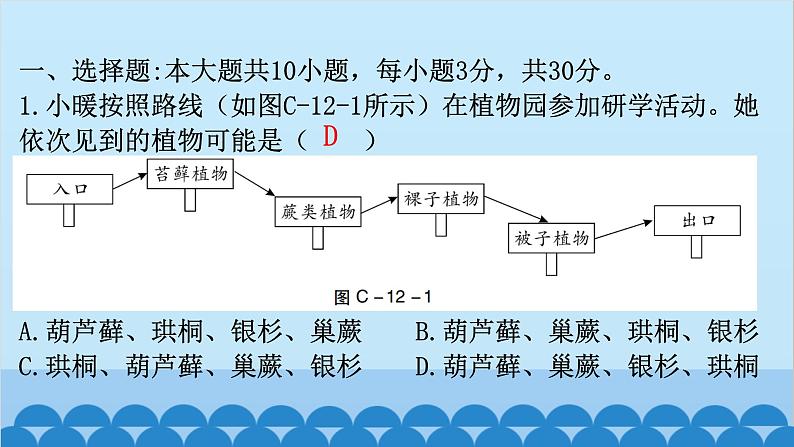 2024年中考生物复习 周测卷十二（第六单元）课件02