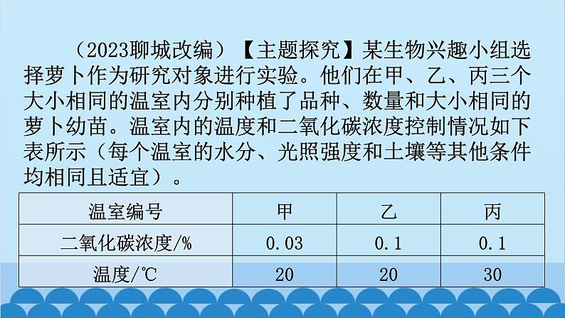 2024年中考生物复习 周测卷五（第三单元第五、六章）课件第8页