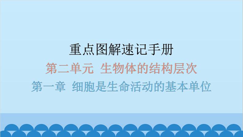 1. 第一章 细胞是生命活动的基本单位（图解手册）第1页