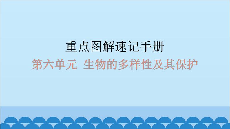 2024年中考生物复习 第六单元 生物的多样性及其保护课件01