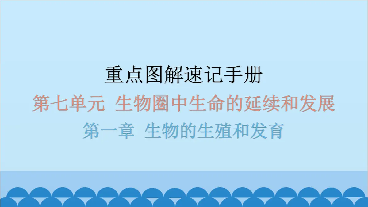 1. 第一章 生物的生殖和发育（图解手册）第1页