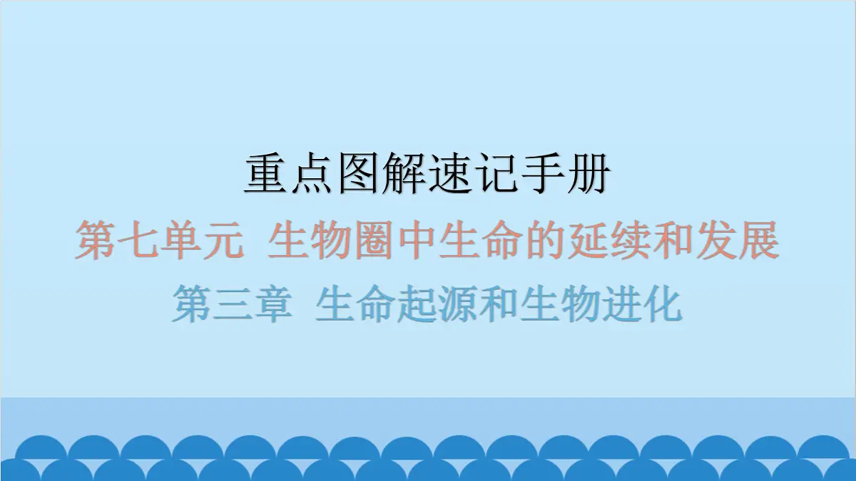 3. 第三章 生命起源和生物进化（图解手册）第1页