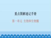 2024年中考生物复习 第一单元 生物和生物圈课件