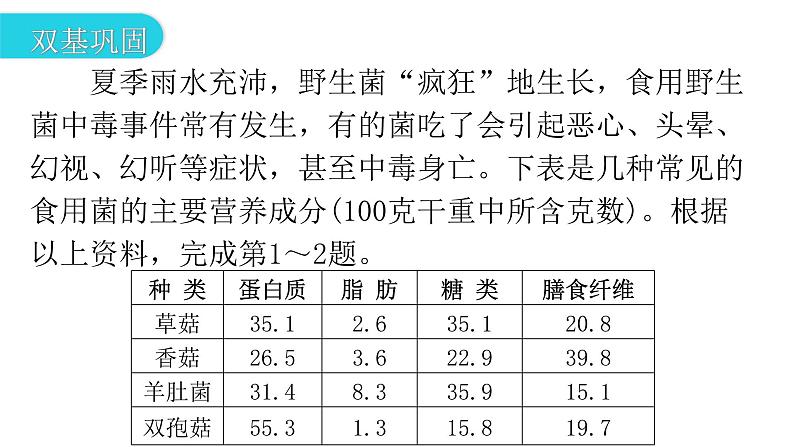 人教版七年级生物下册第二章第三节合理营养与食品安全作业课件第3页