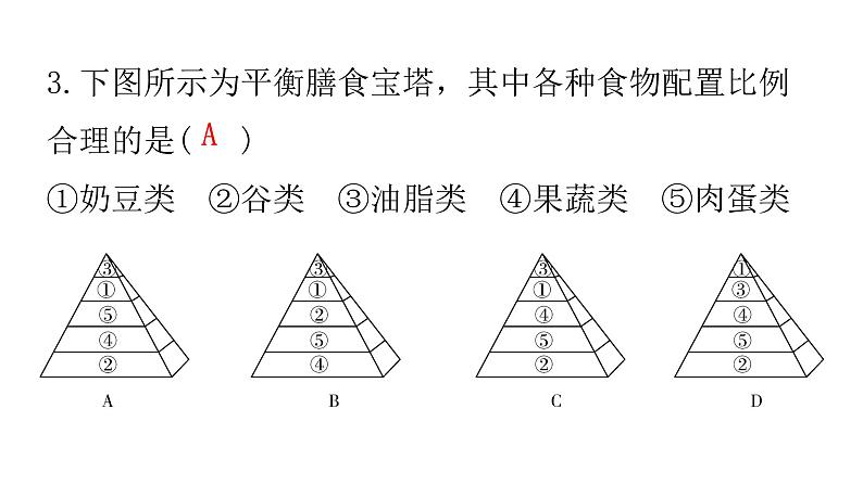 人教版七年级生物下册第二章第三节合理营养与食品安全作业课件第6页