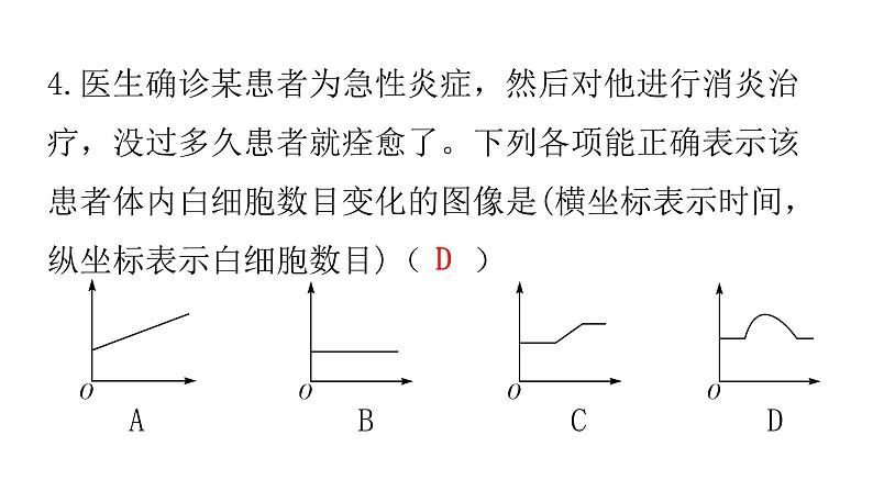 人教版七年级生物下册第四章第一节流动的组织——血液作业课件06