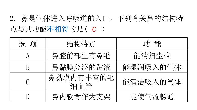 人教版七年级生物下册第三章章末总结课件05