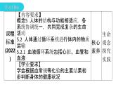 人教版七年级生物下册第四章第一节流动的组织——血液课件