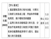 人教版七年级生物下册第六章第一节人体对外界环境的感知课件