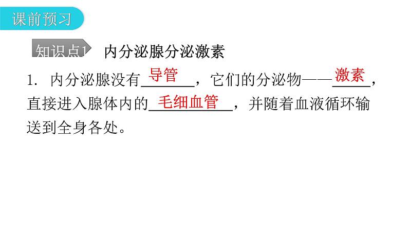 人教版七年级生物下册第六章第四节激素调节课件第6页