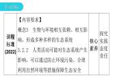 人教版七年级生物下册第七章第一节分析人类活动对生态环境的影响课件