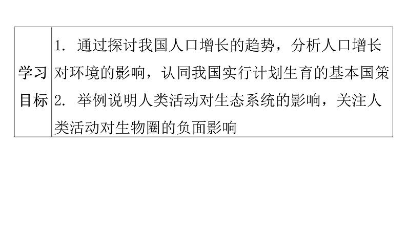 人教版七年级生物下册第七章第一节分析人类活动对生态环境的影响课件第5页